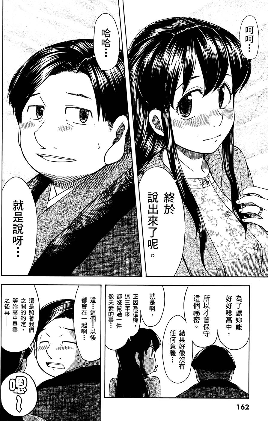 第163页