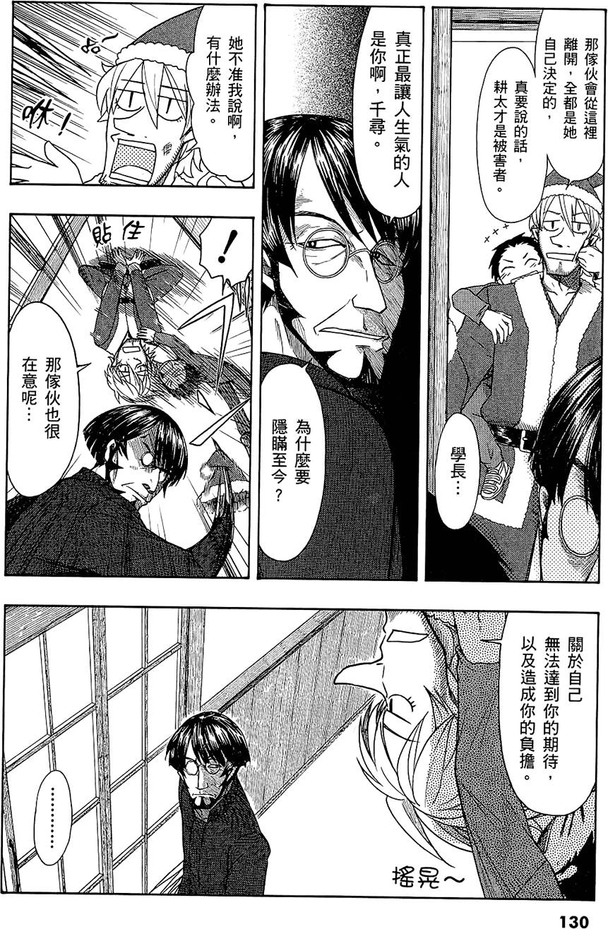 第131页