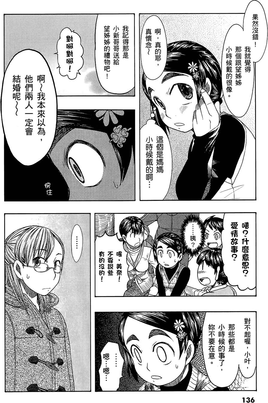 第137页