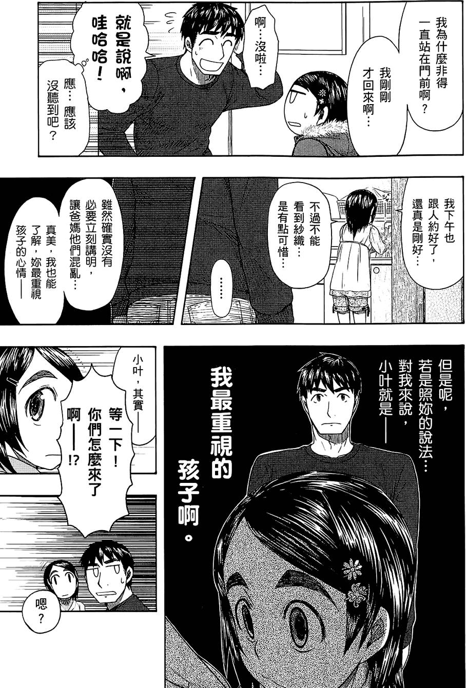 第156页