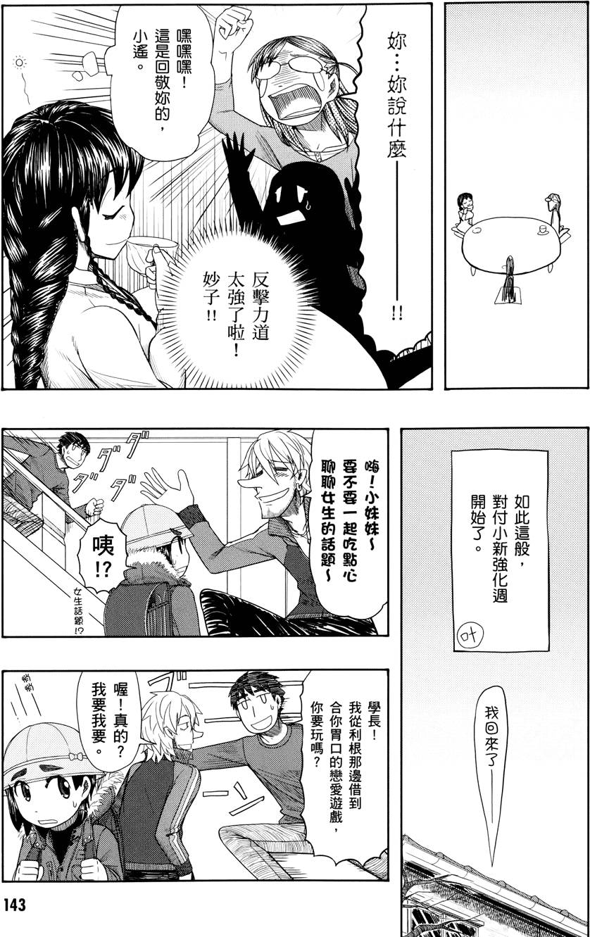 第142页
