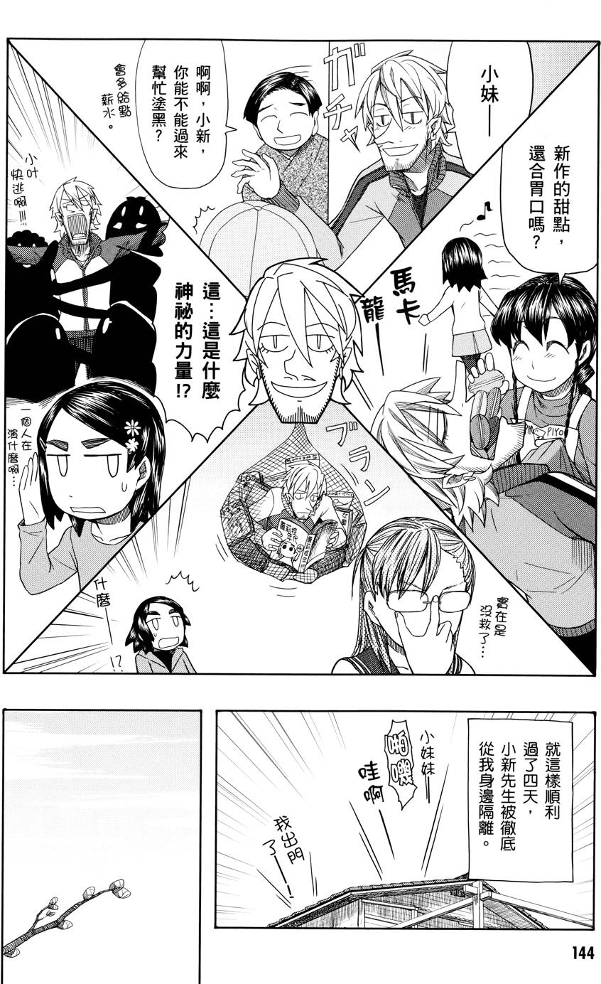 第143页