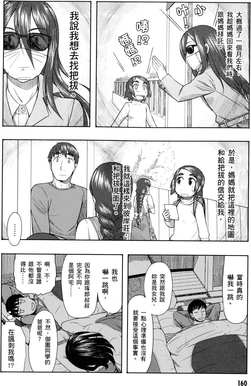 第159页