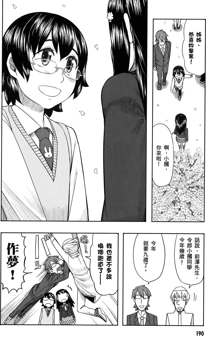 第191页