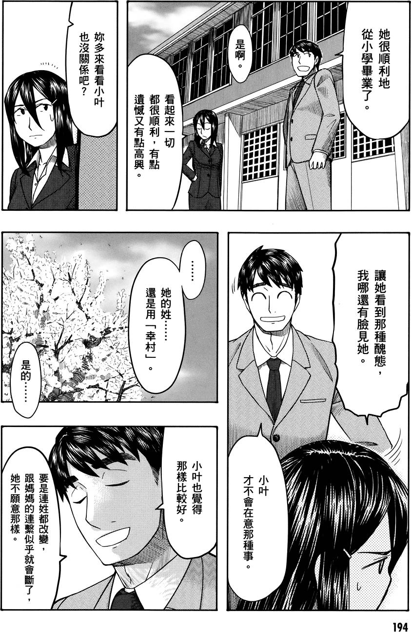 第195页