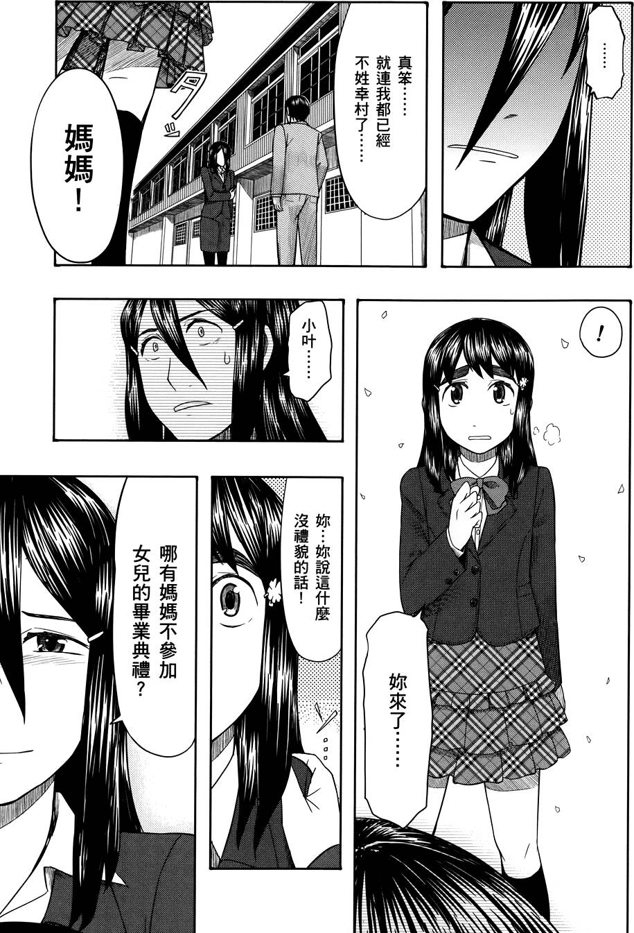 第196页