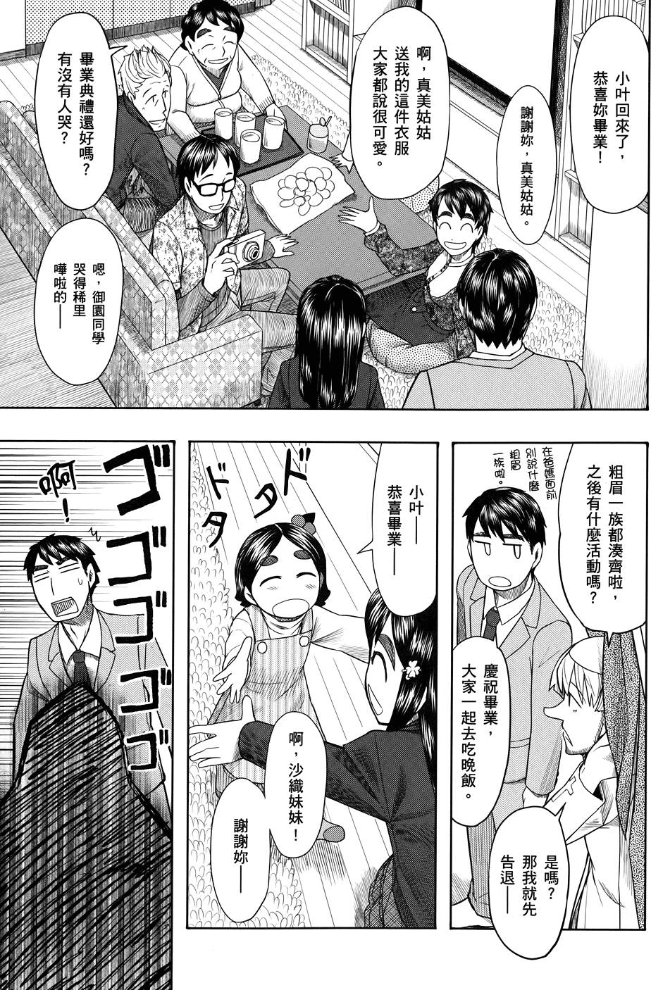 第198页