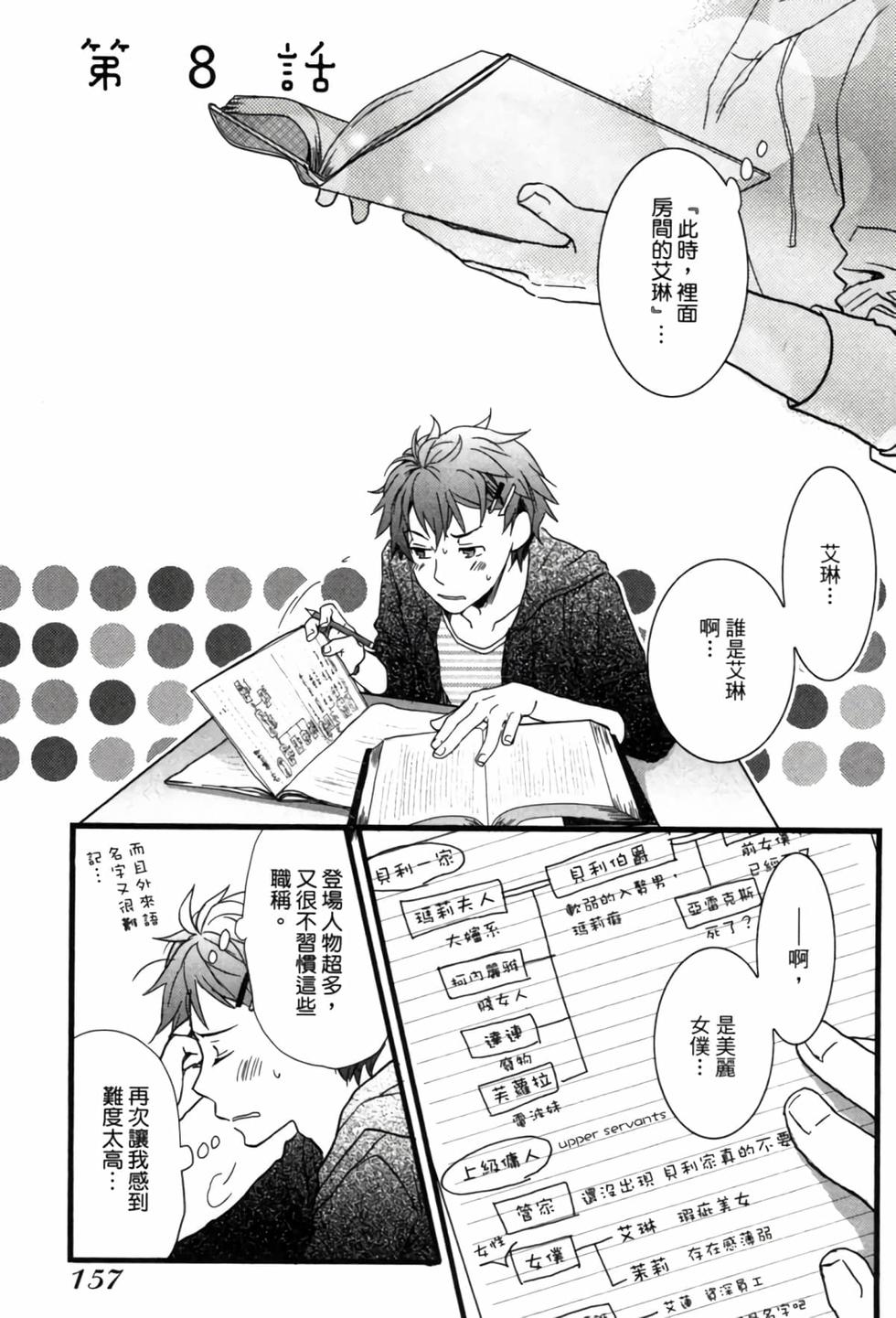 第155页