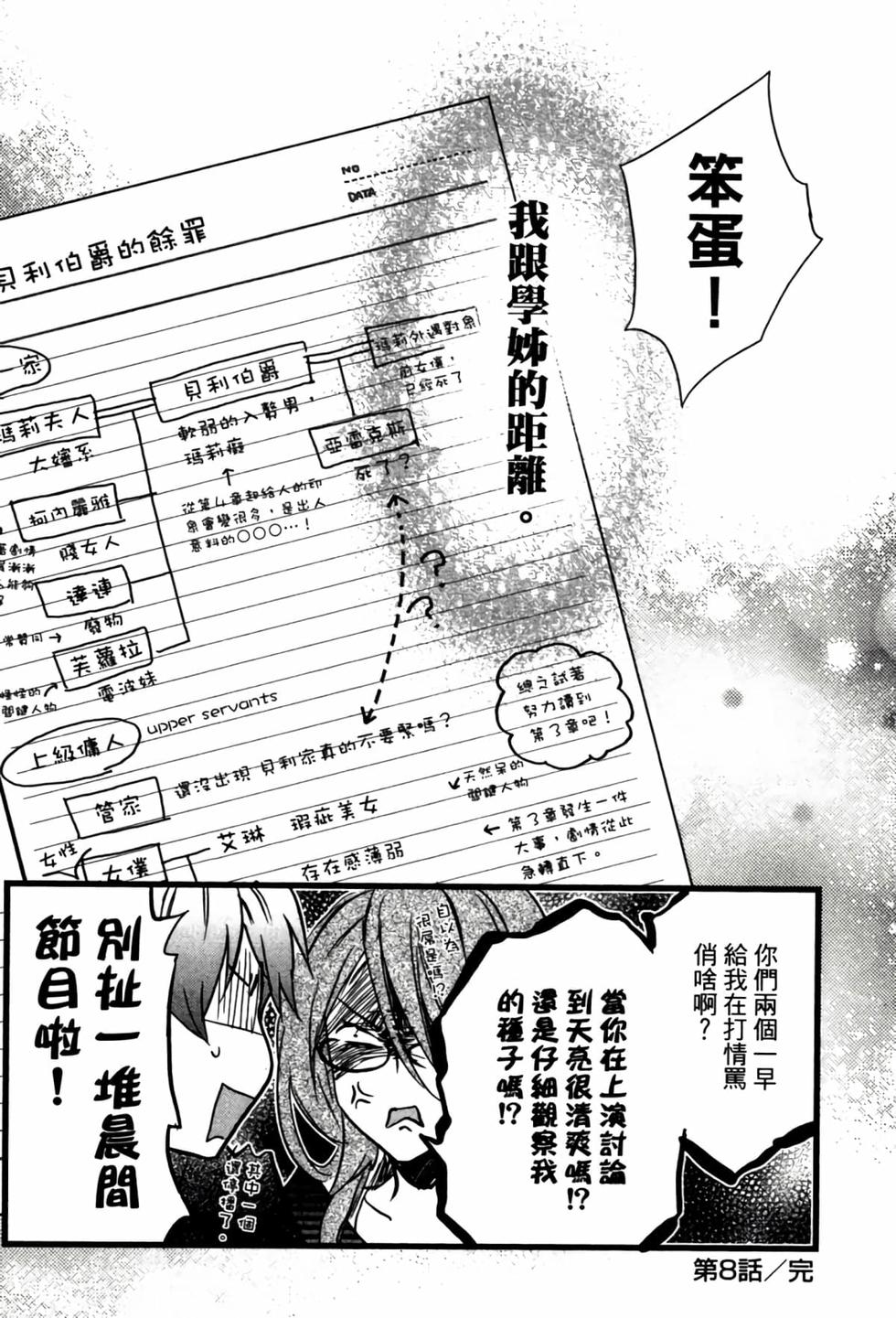 第174页