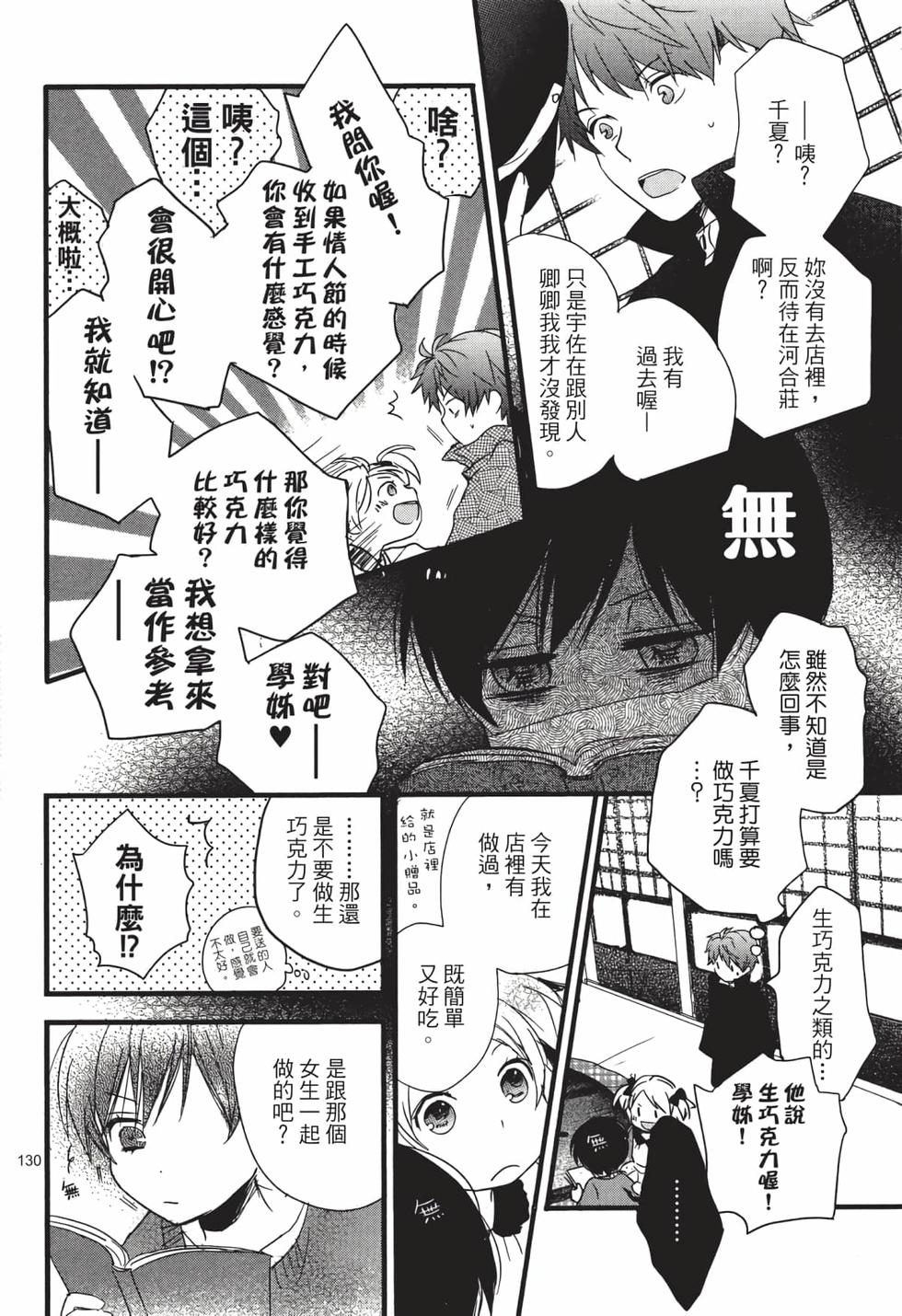 第128页