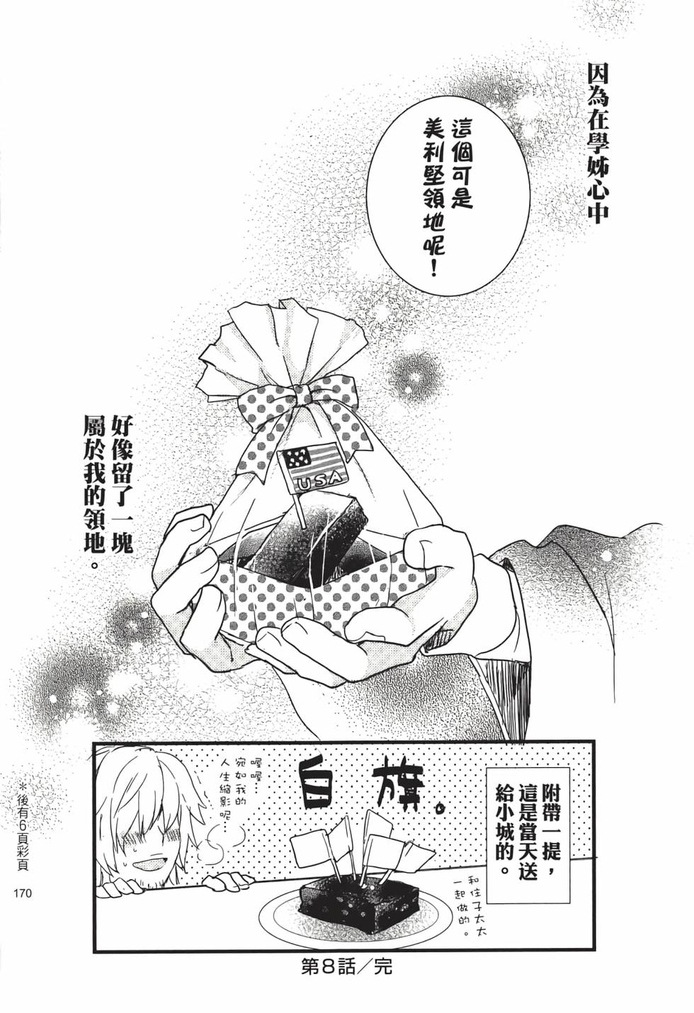 第168页