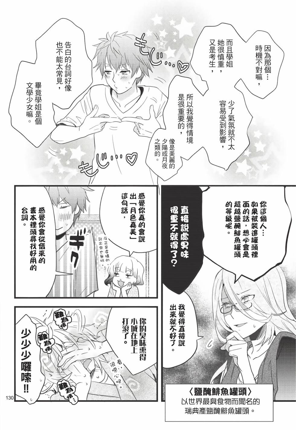 第128页