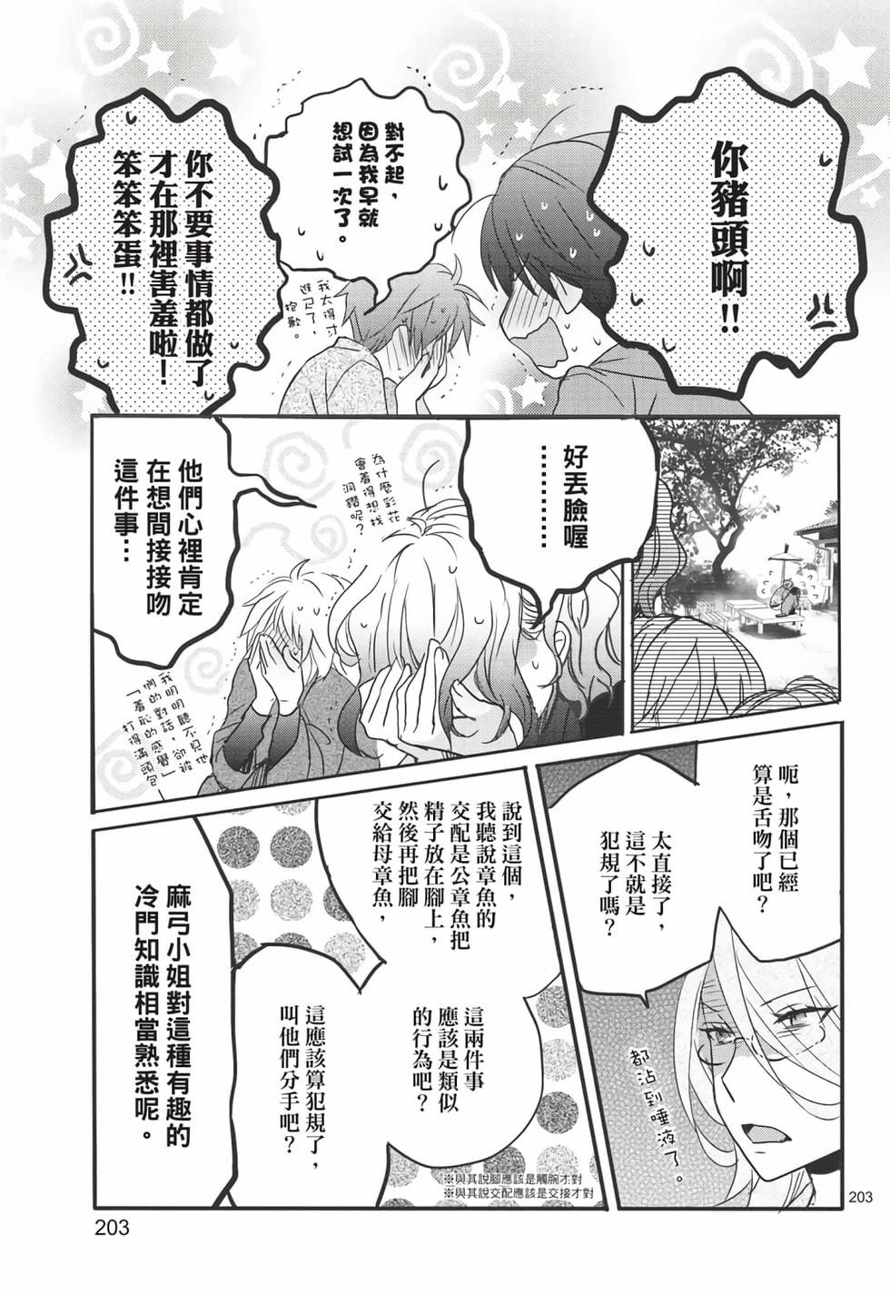 第201页