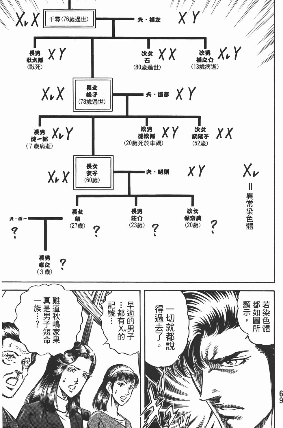 第67页