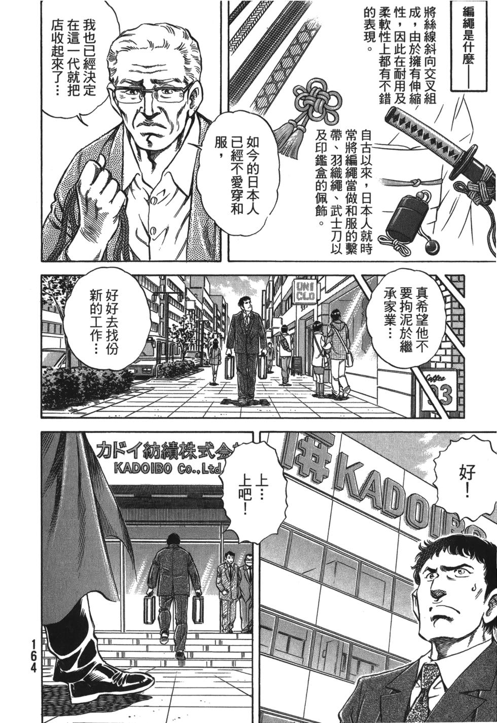第162页