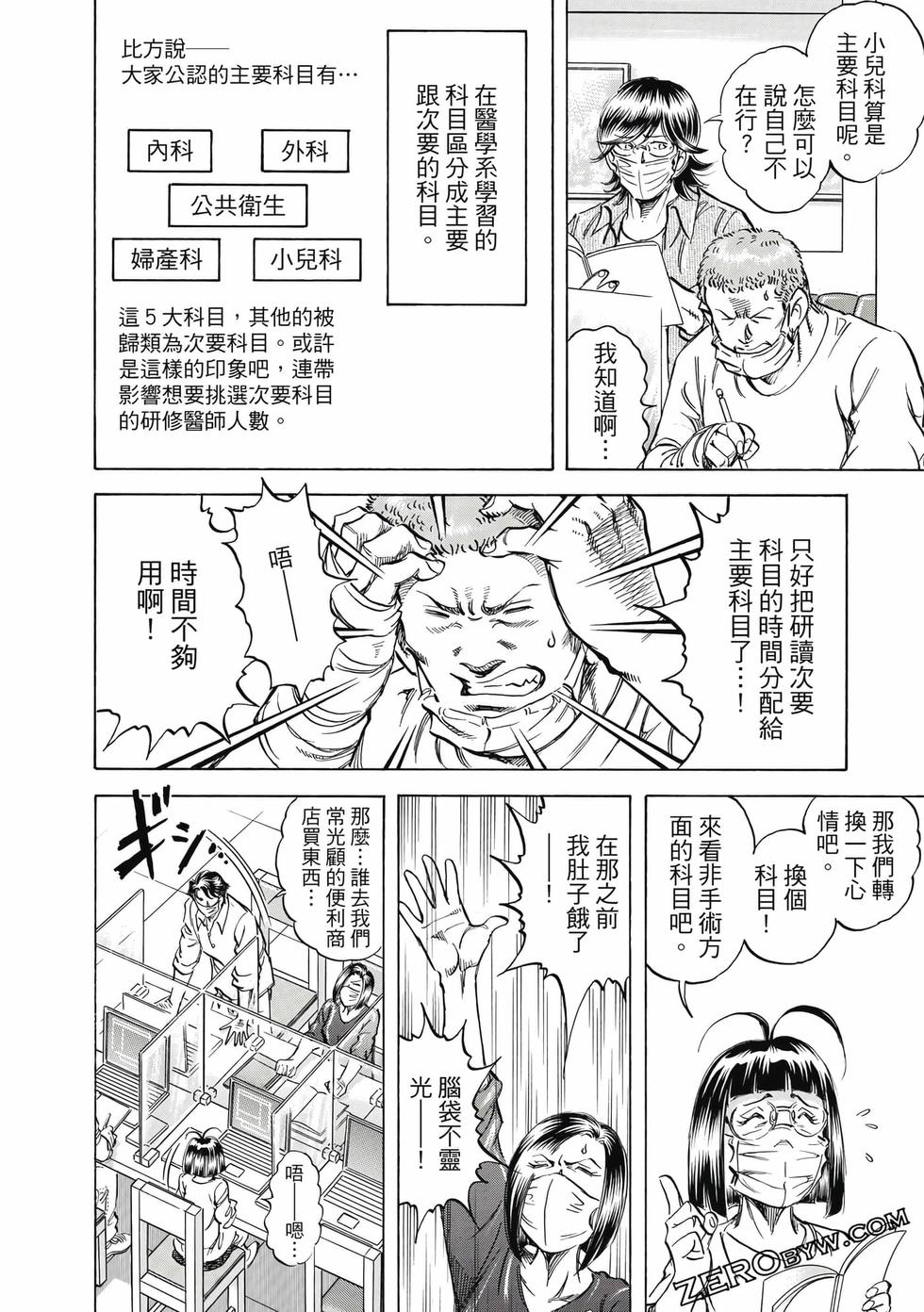 第166页