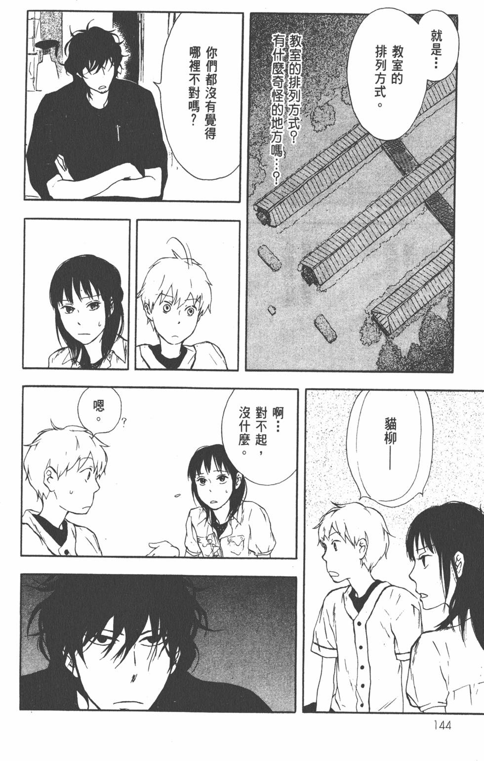 第145页
