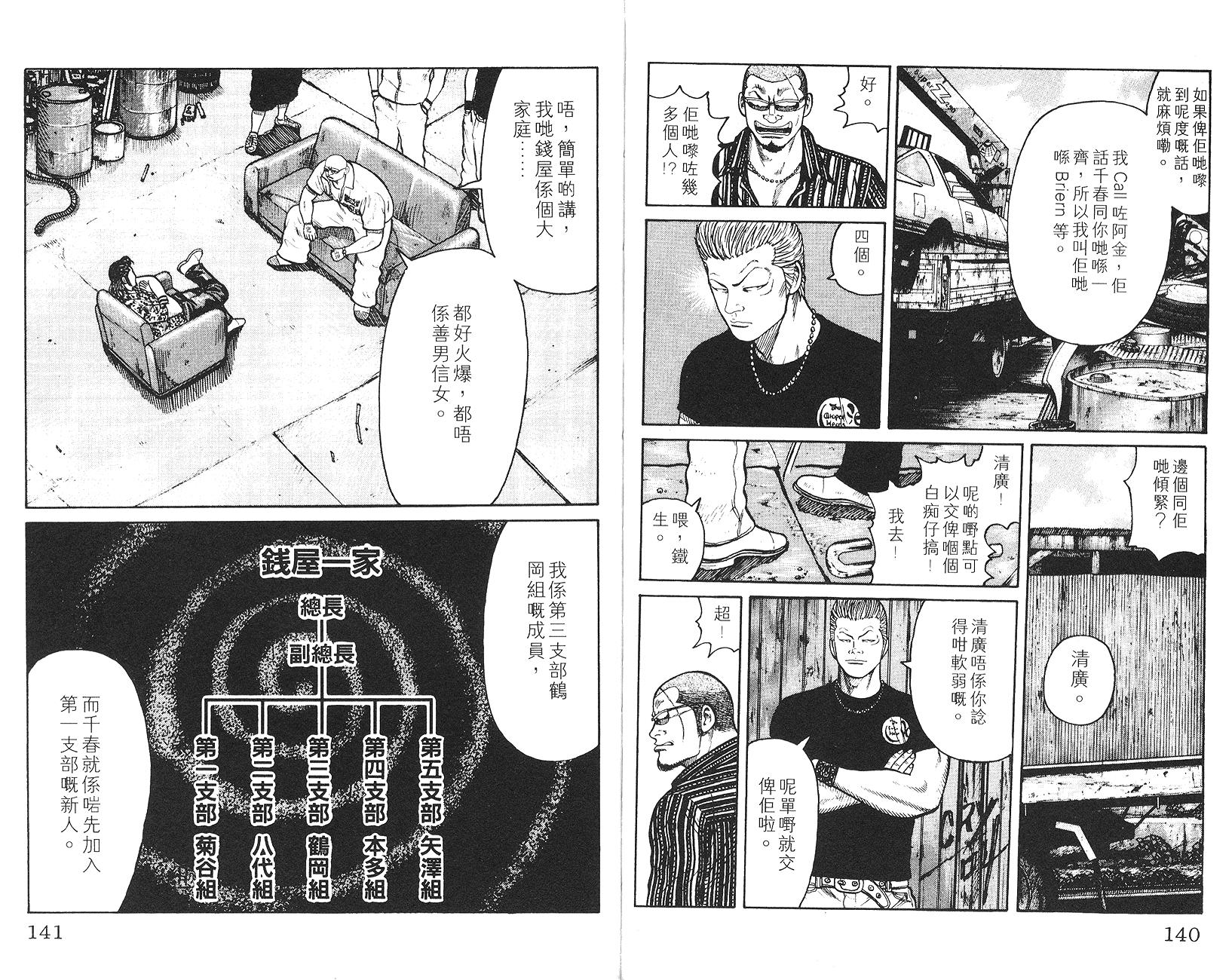 第69页