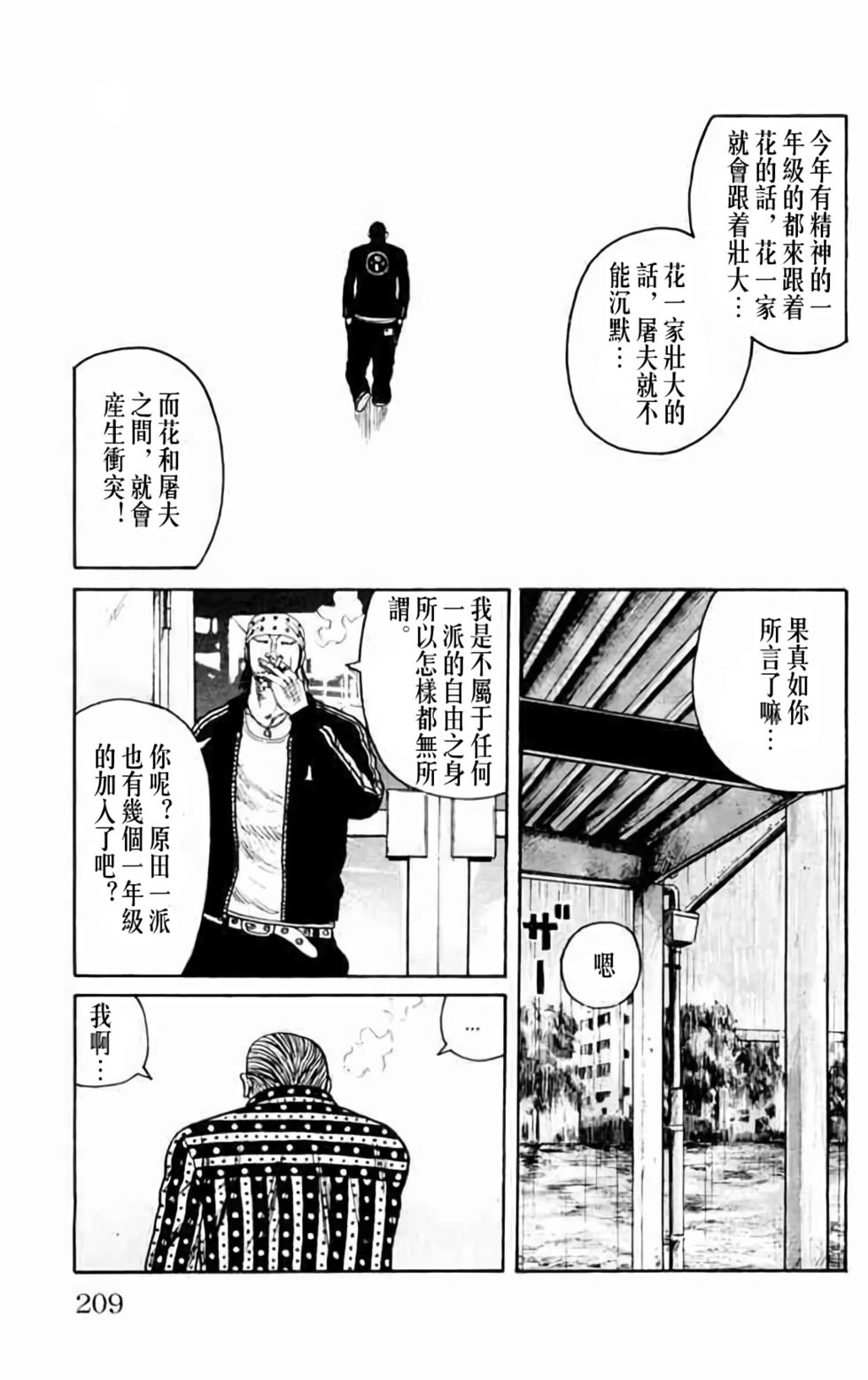 第195页
