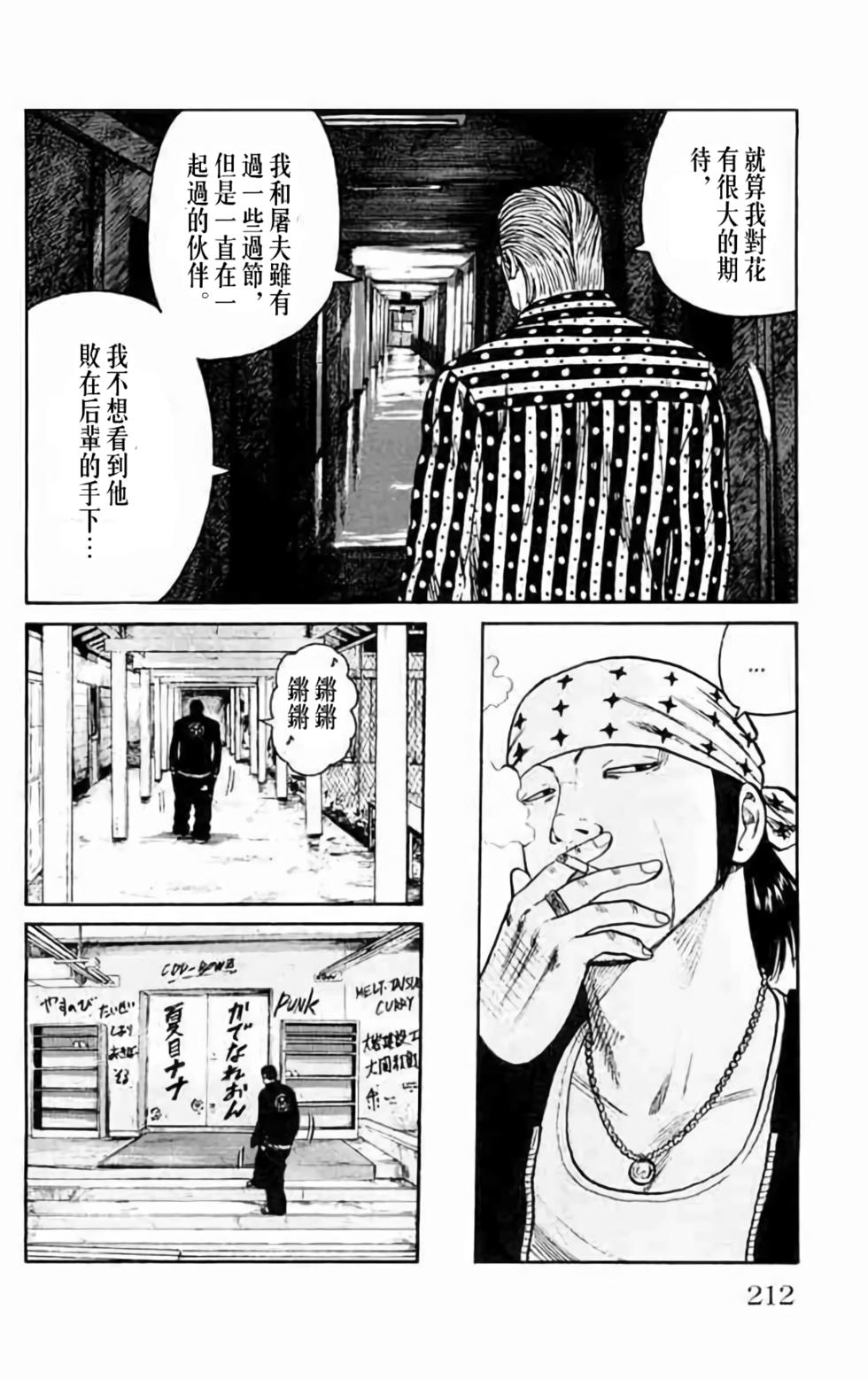 第198页