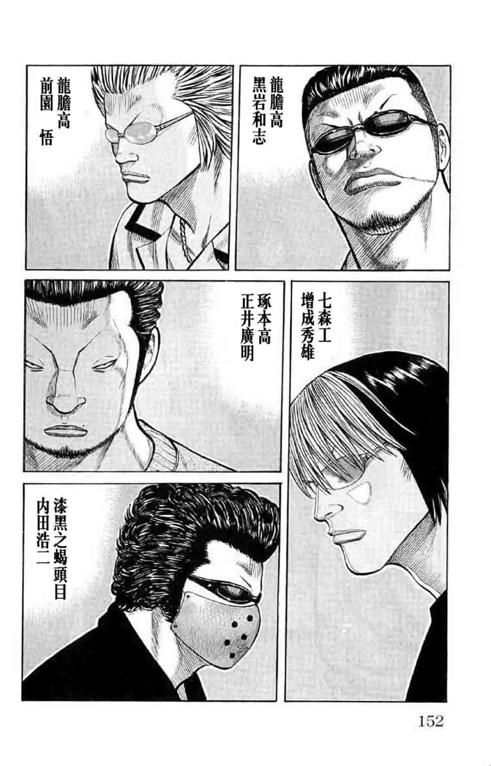 第142页