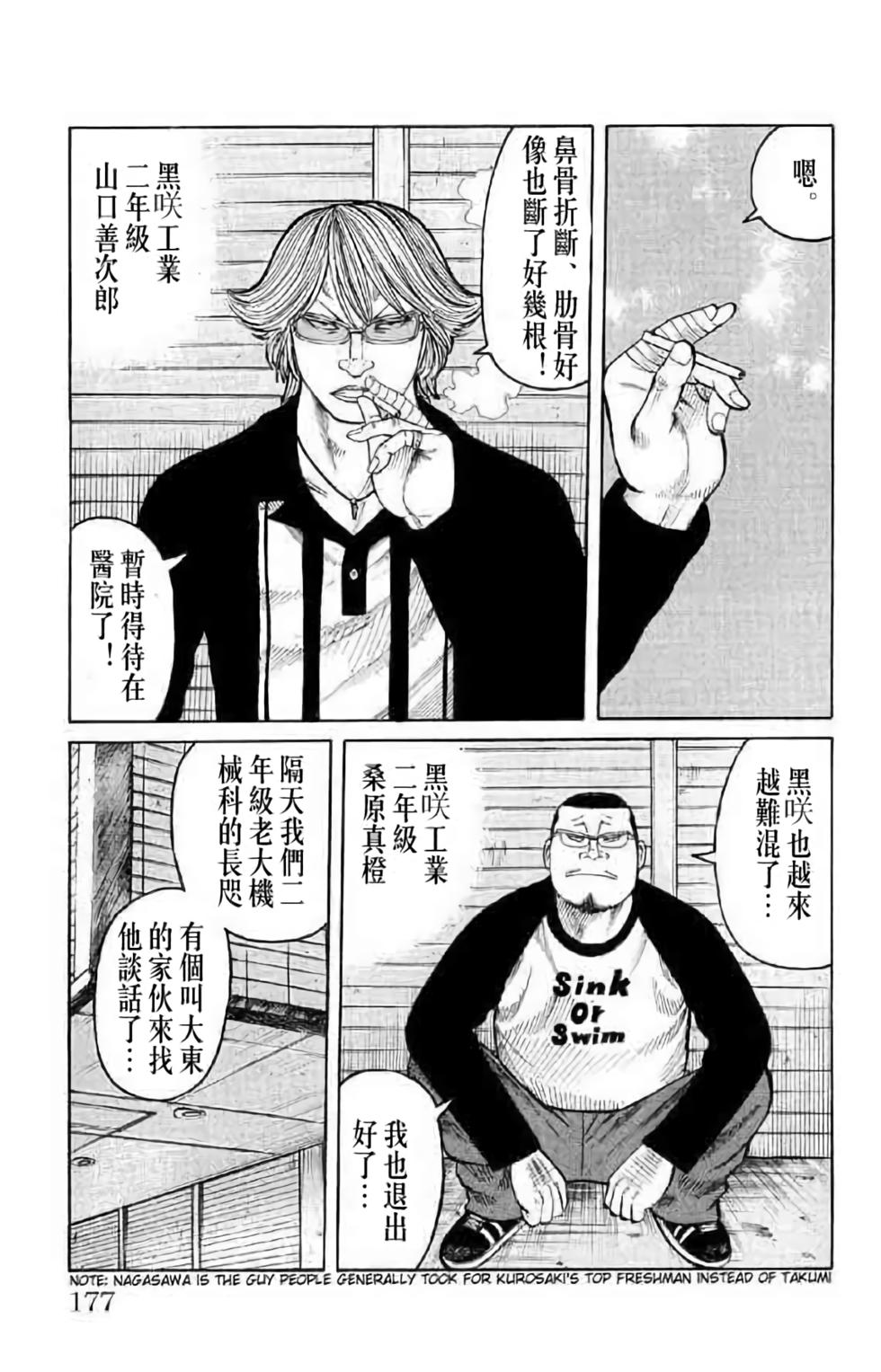 第167页