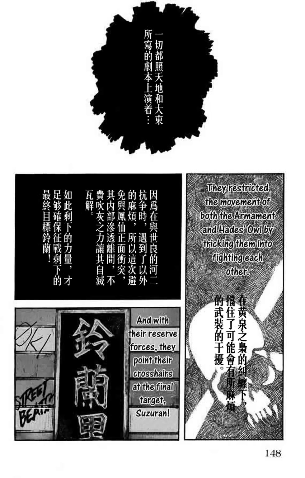 第142页