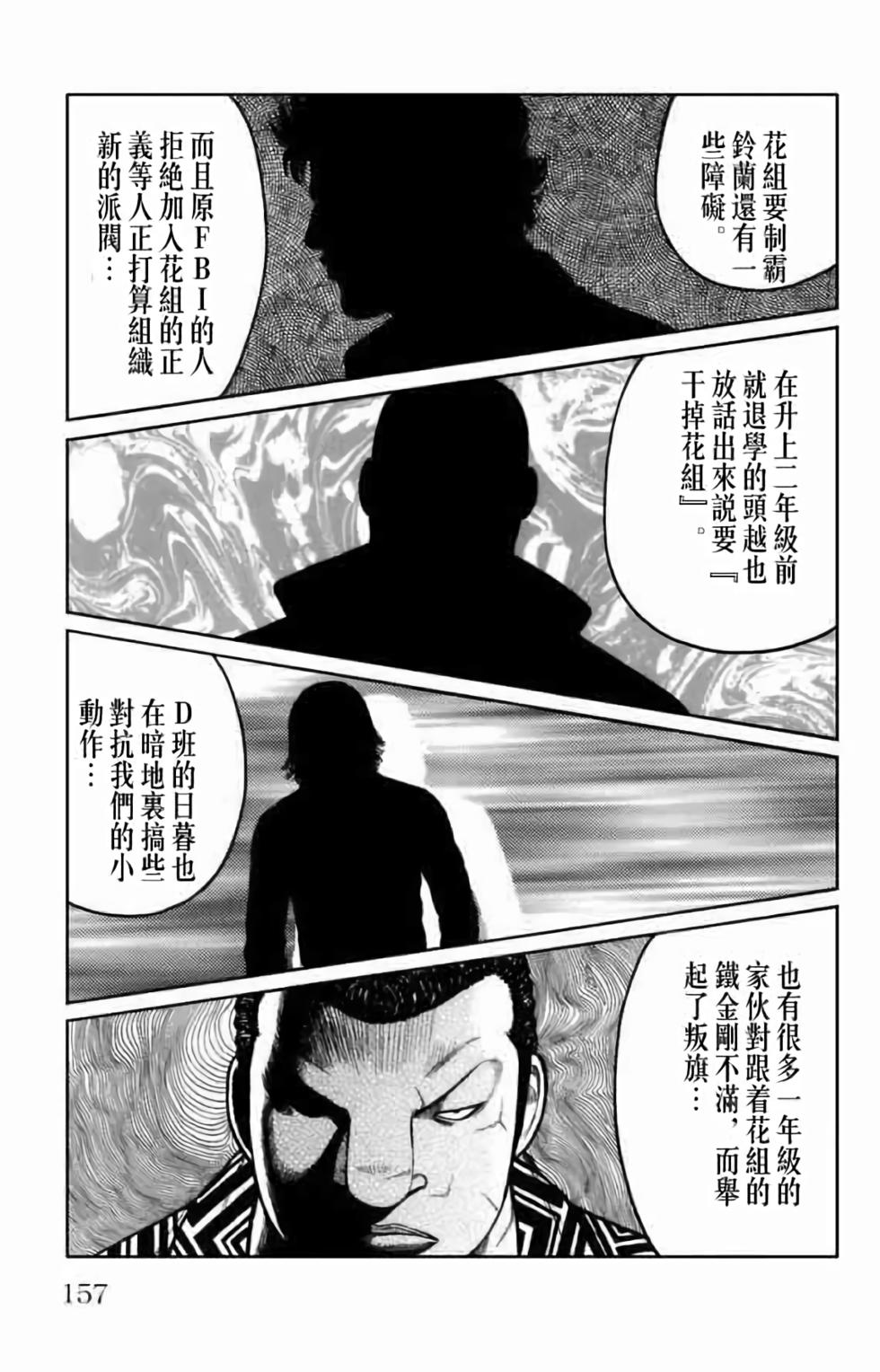 第142页