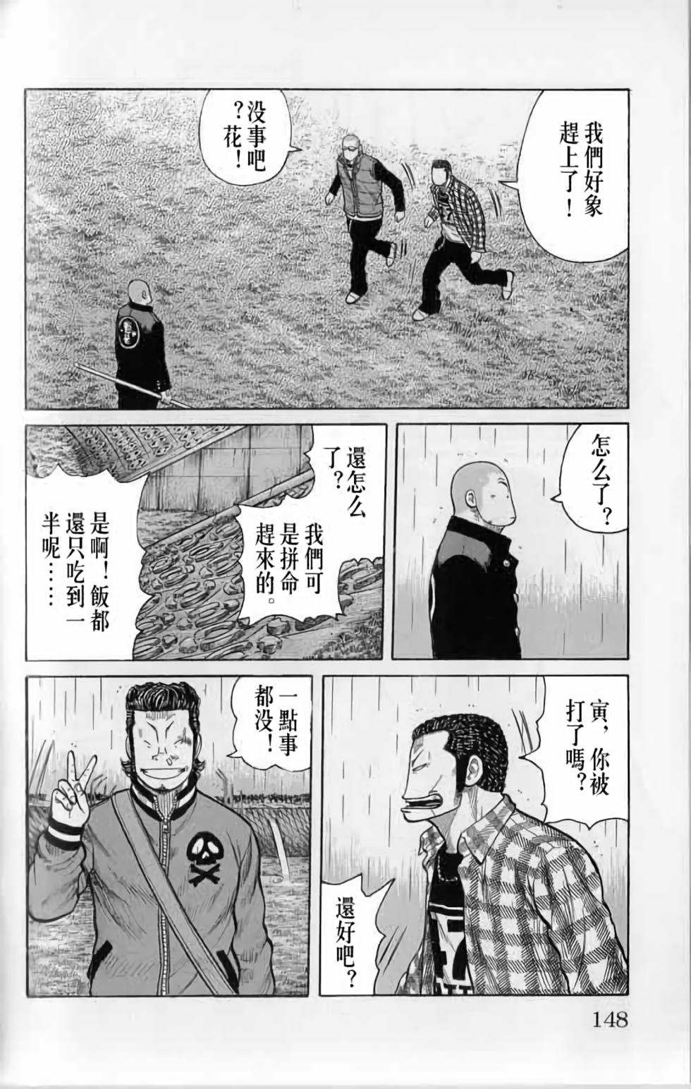 第142页