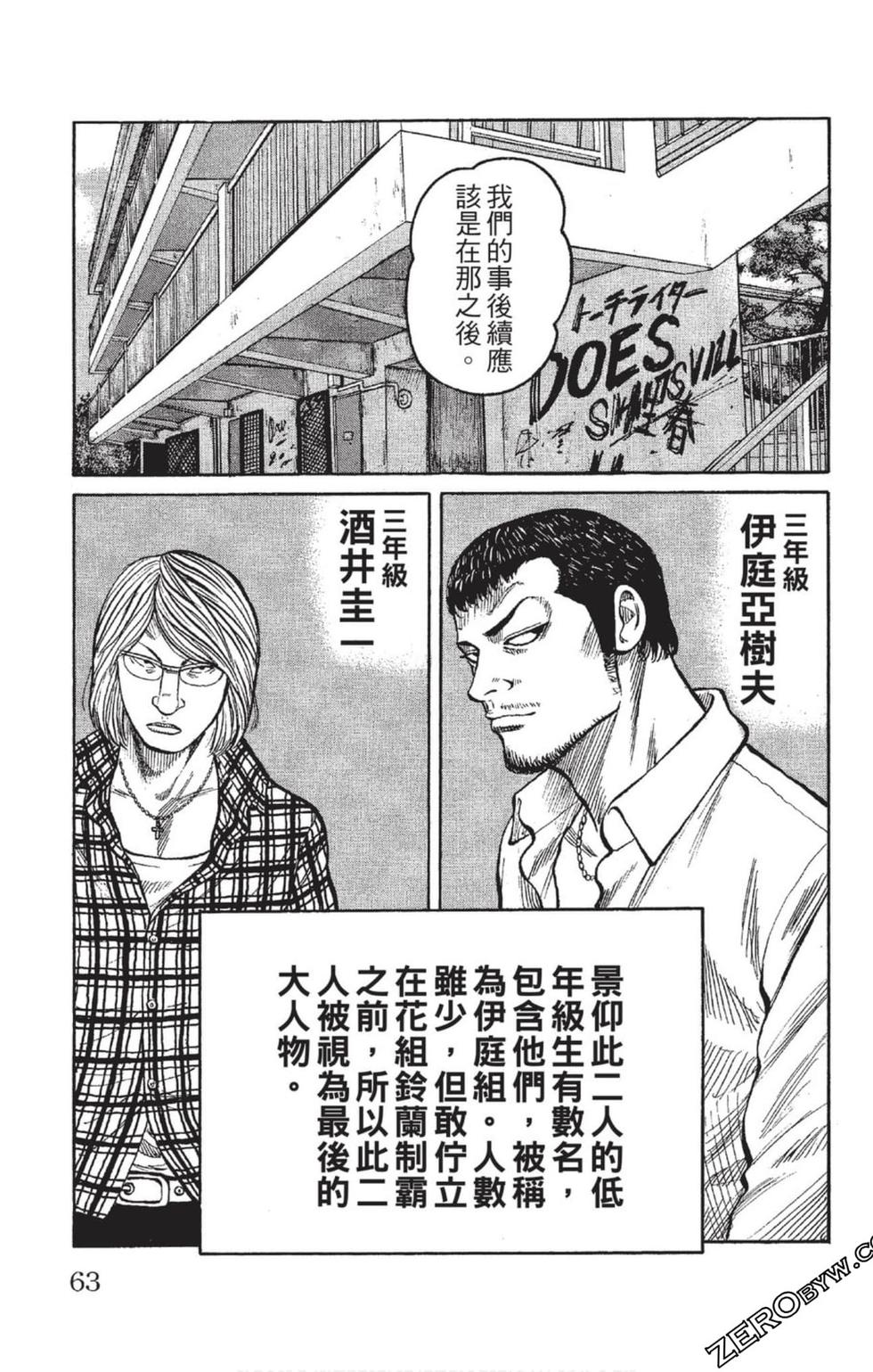 第61页