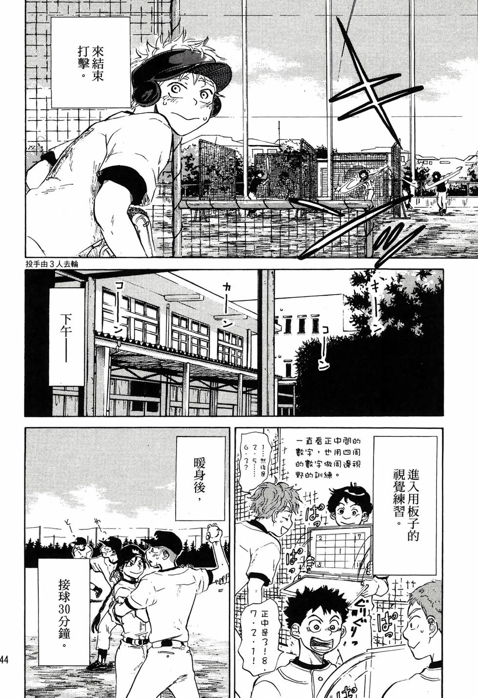 第142页