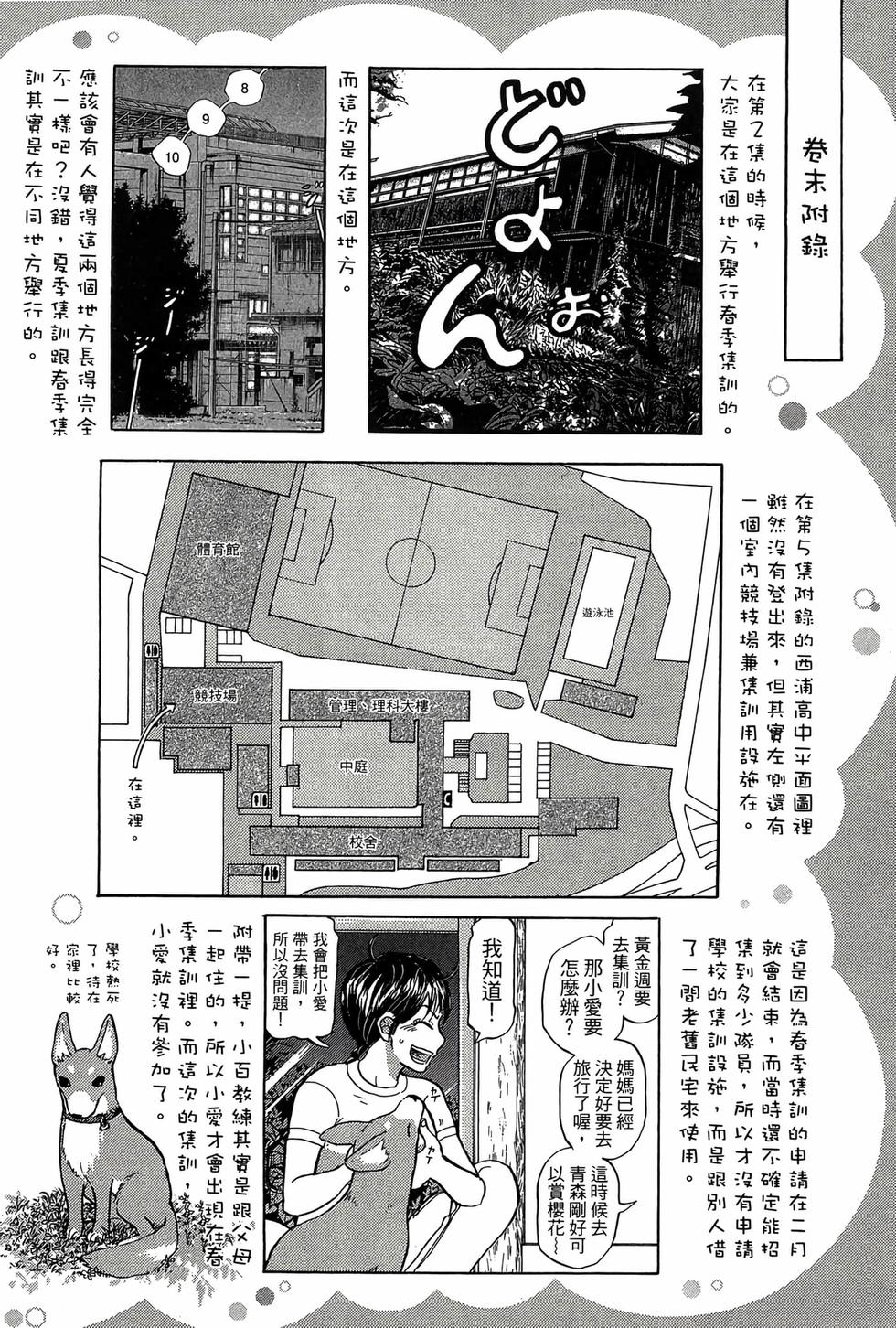 第202页