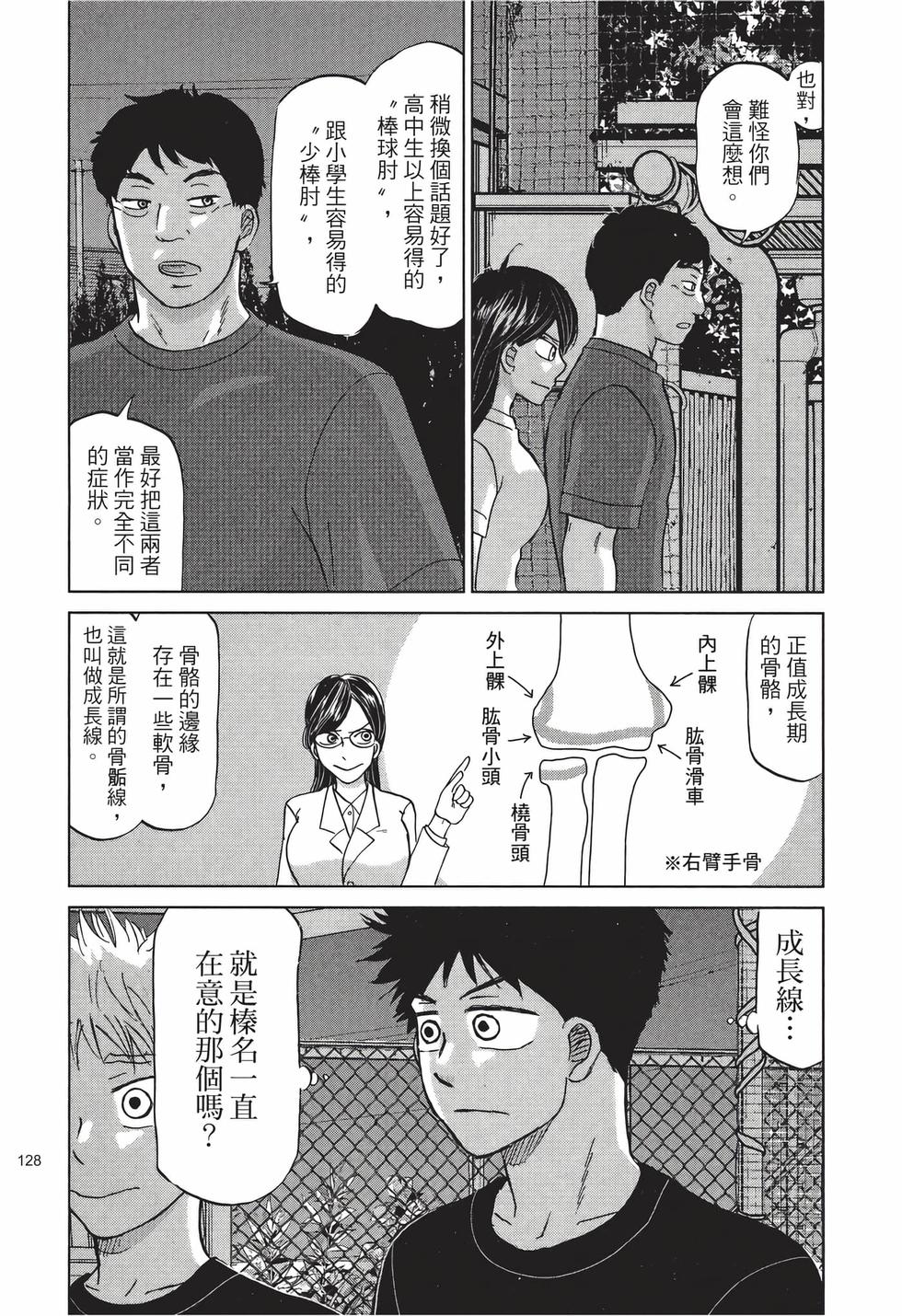 第126页