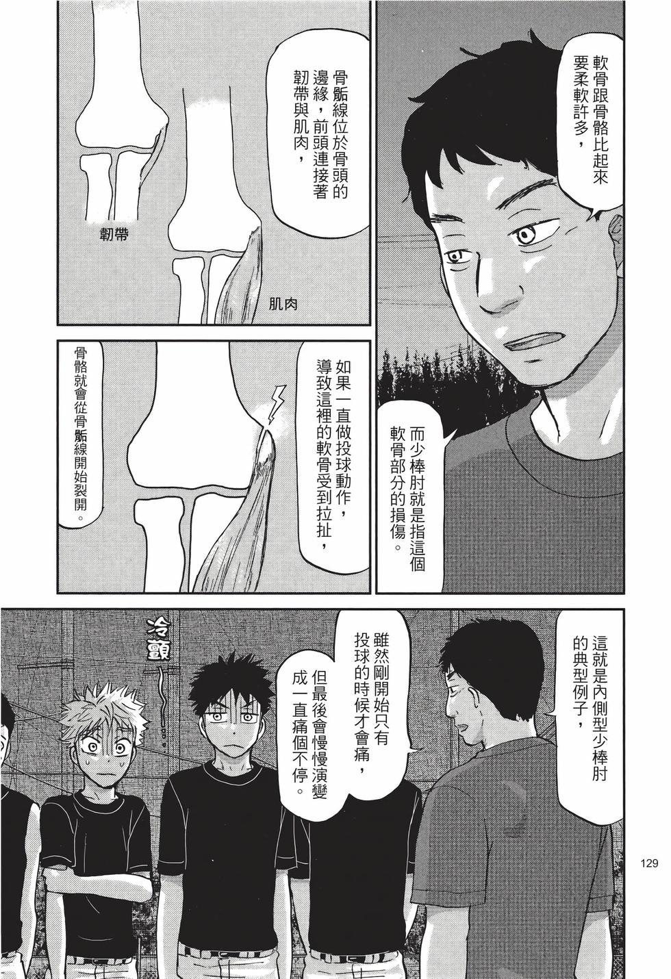 第127页