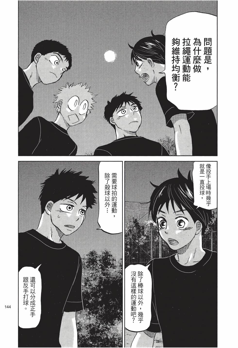 第142页