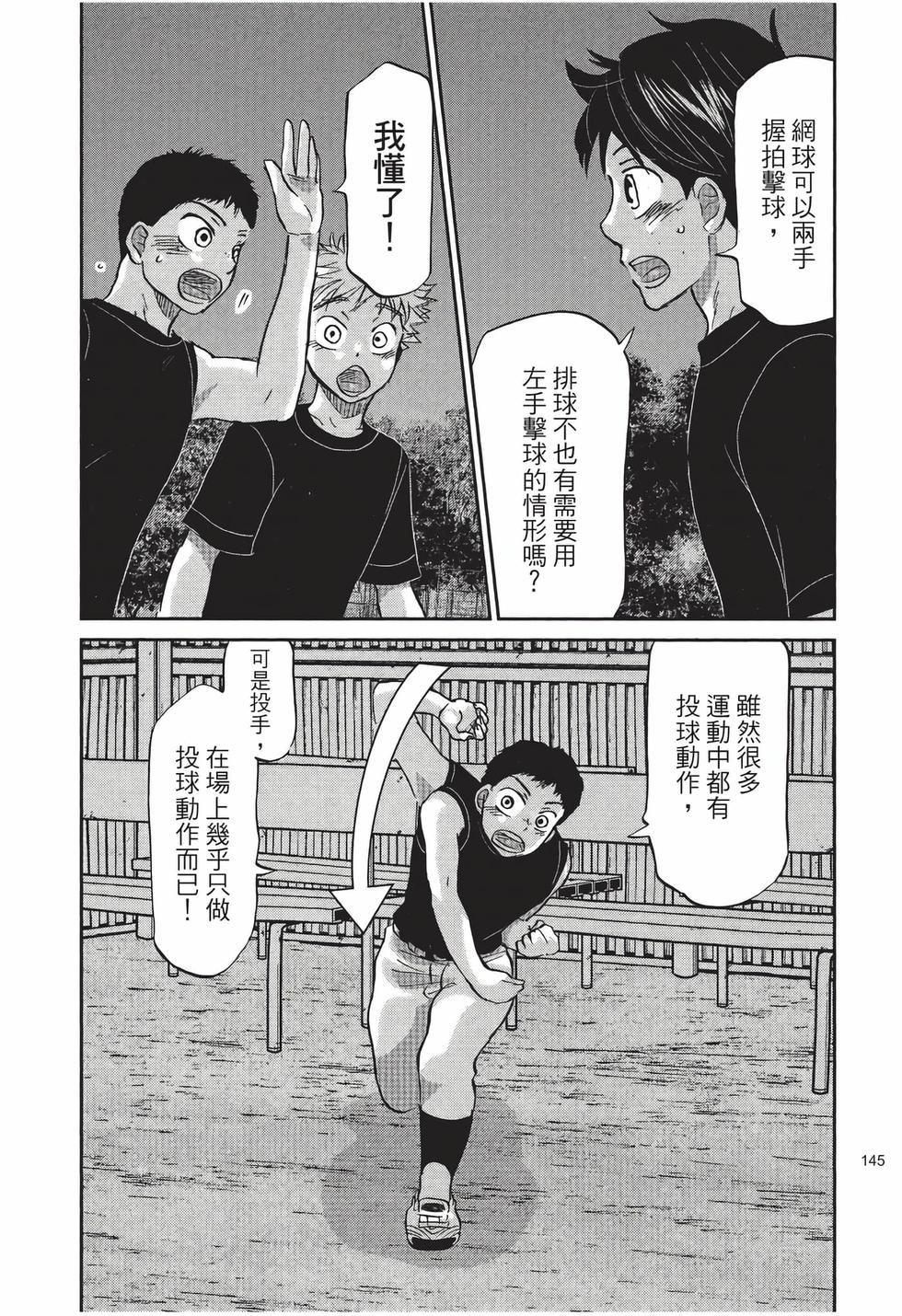 第143页