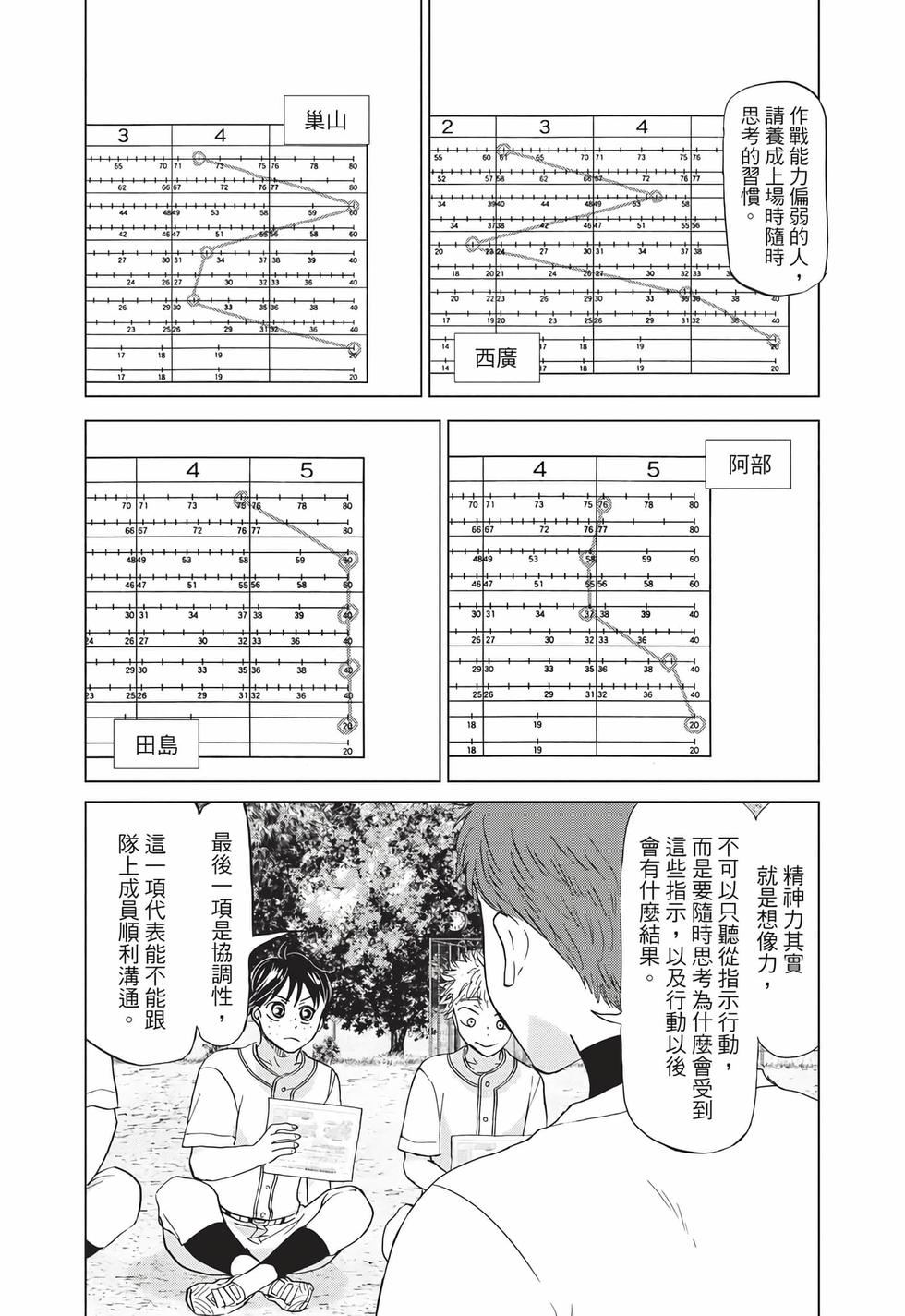 第93页