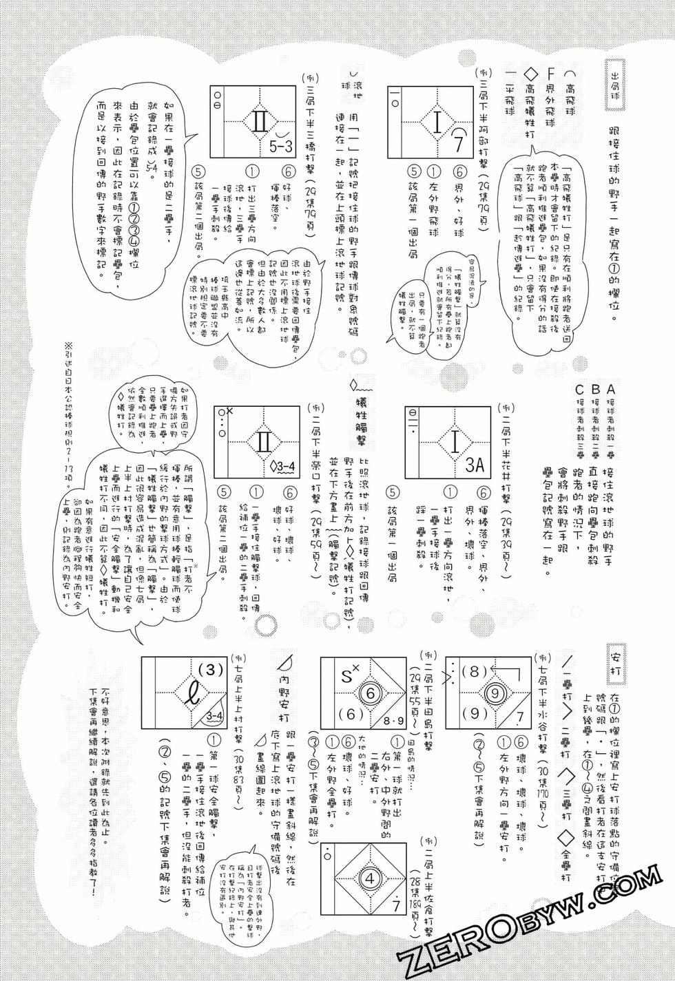 第187页