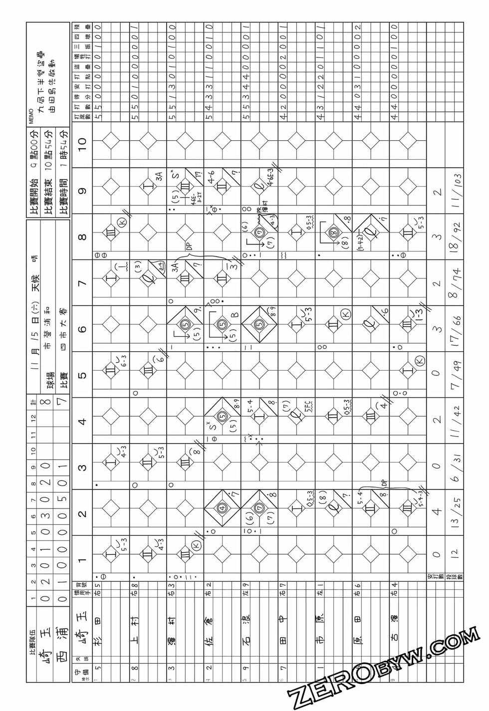 第188页