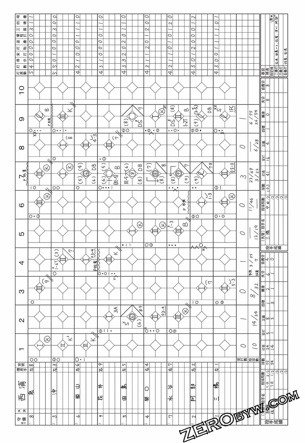 第189页