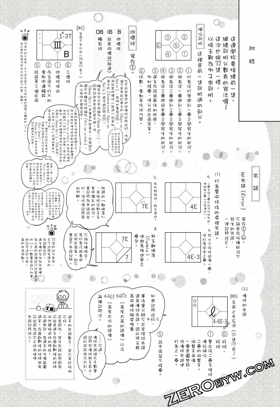 第170页
