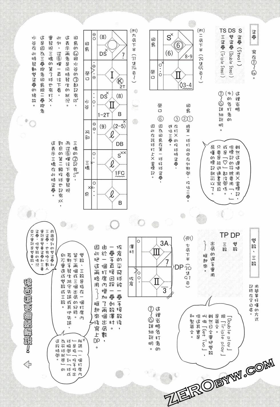 第171页