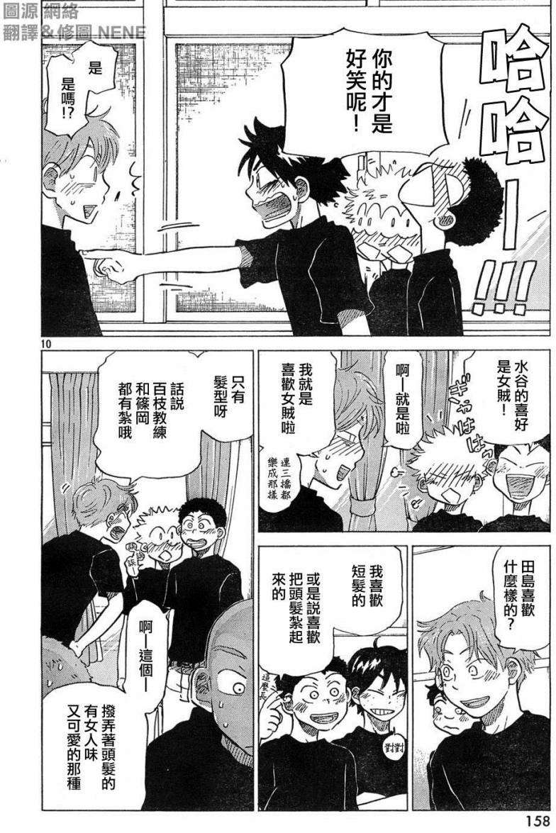 第146页