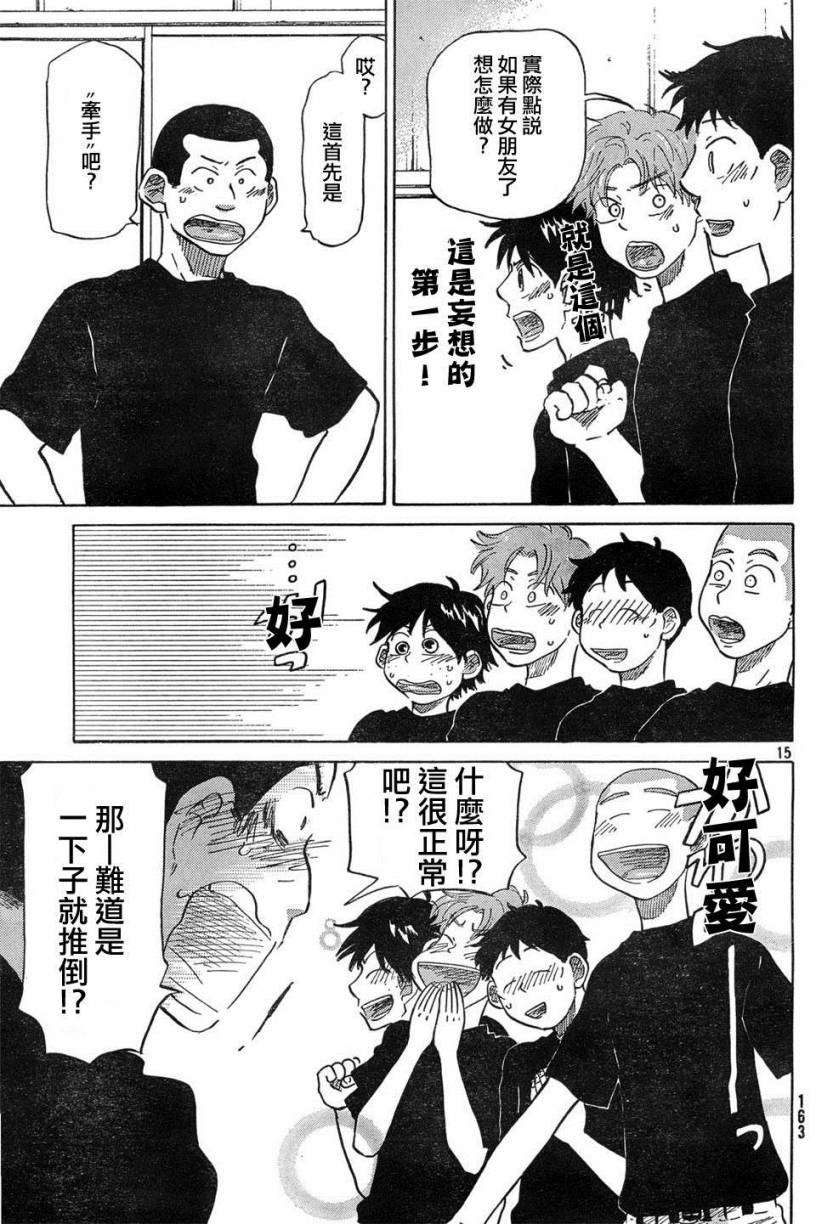 第151页