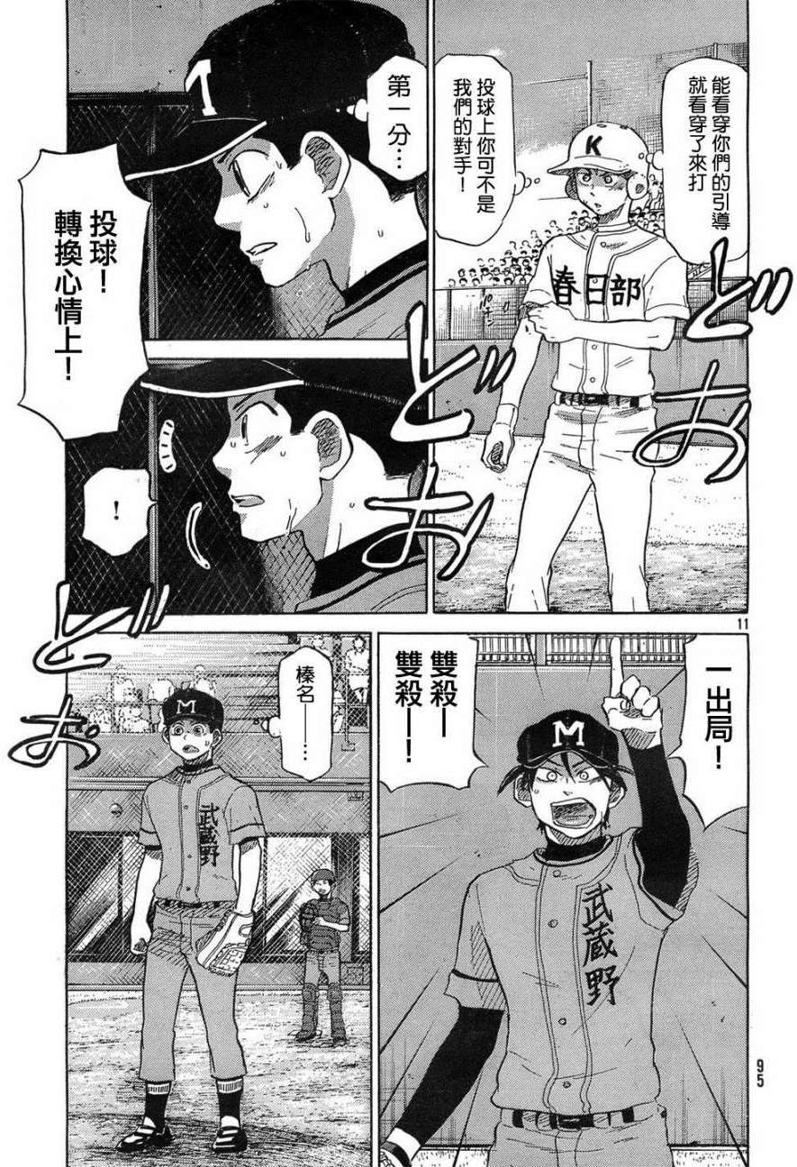 第196页