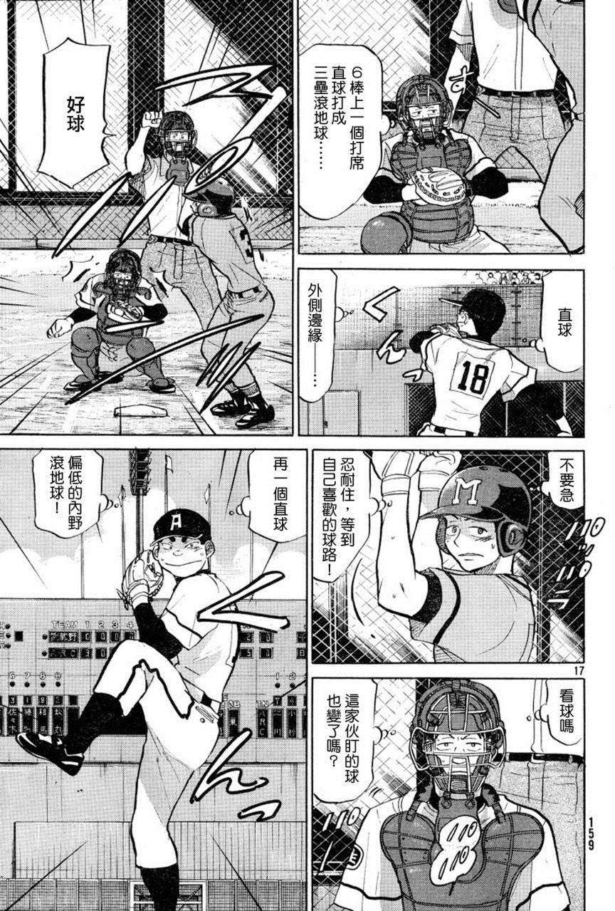 第143页