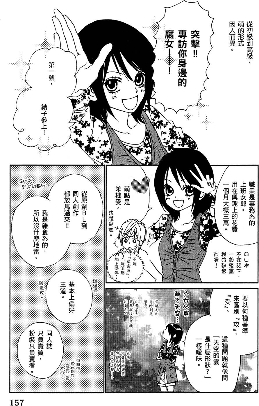 第156页