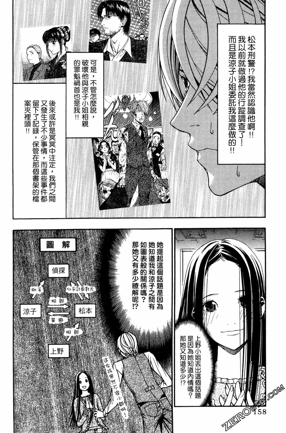 第157页