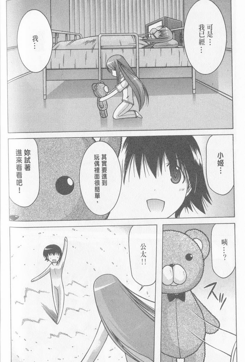 第143页