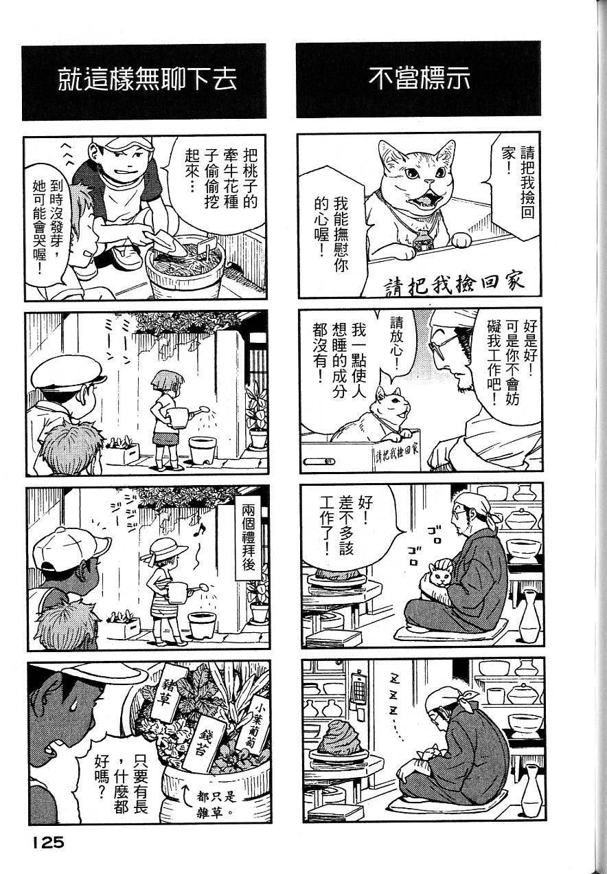 第122页